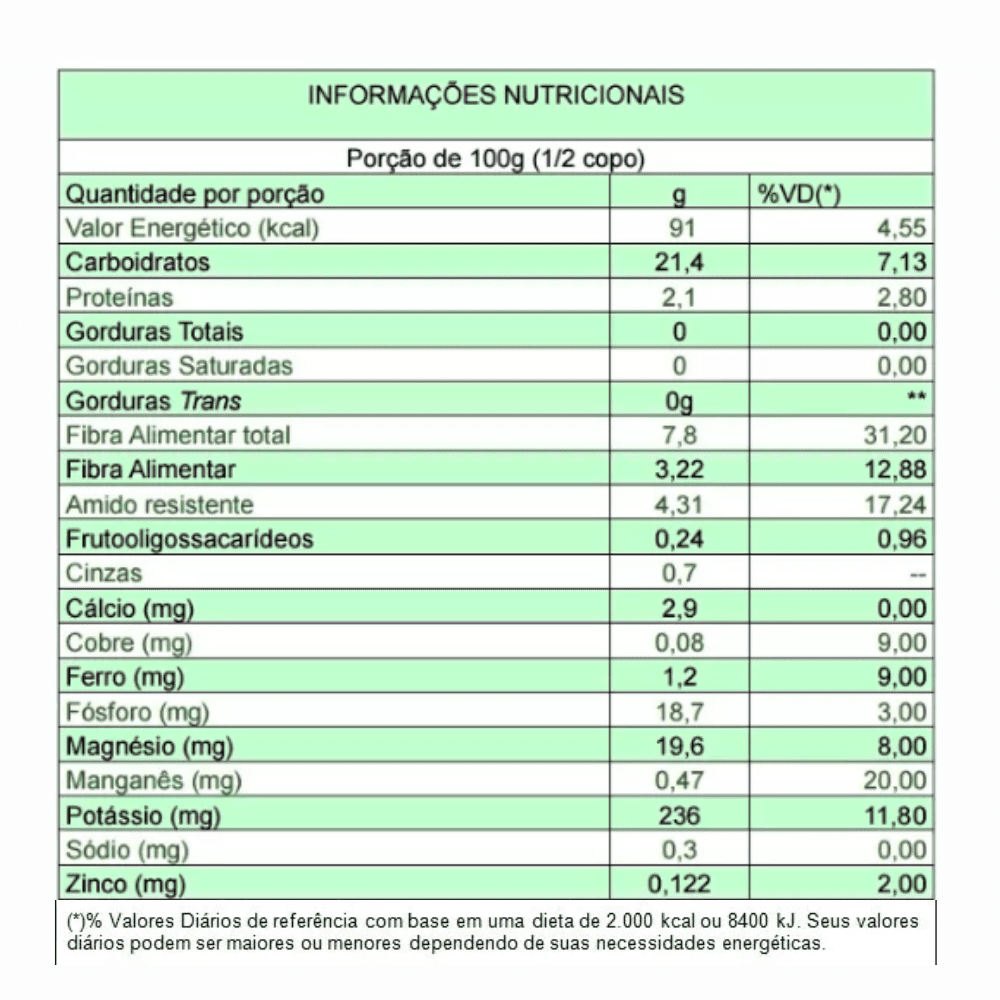 Biomassa de banana verde - Imagem 2